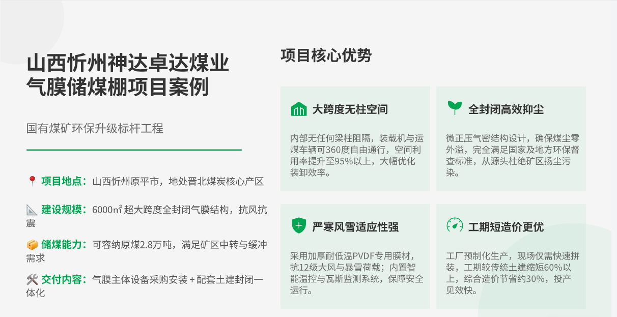 气膜介绍